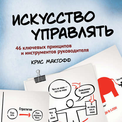 Искусство управлять Искусство управлять