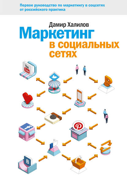 Маркетинг в социальных сетях Маркетинг в социальных сетях