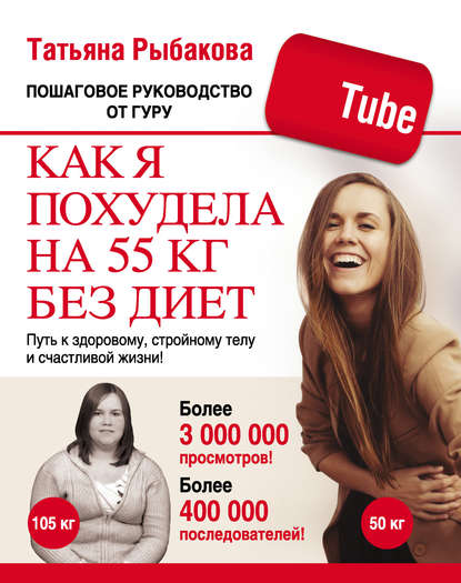Как я похудела на 55 кг без диет Как я похудела на 55 кг без диет