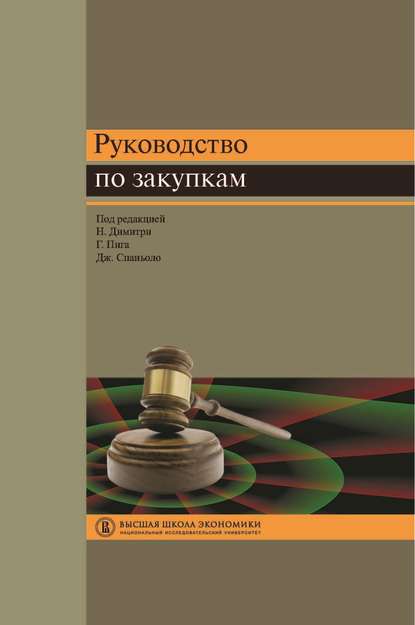Руководство по закупкам Руководство по закупкам