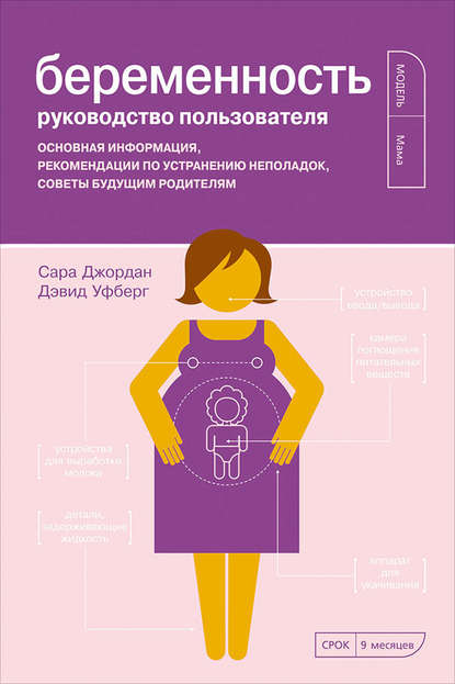 Беременность. Руководство пользователя: Основная информация, рекомендации по устранению неполадок, советы будущим родителям Беременность. Руководство пользователя: Основная информация, рекомендации по устранению неполадок, советы будущим родителям