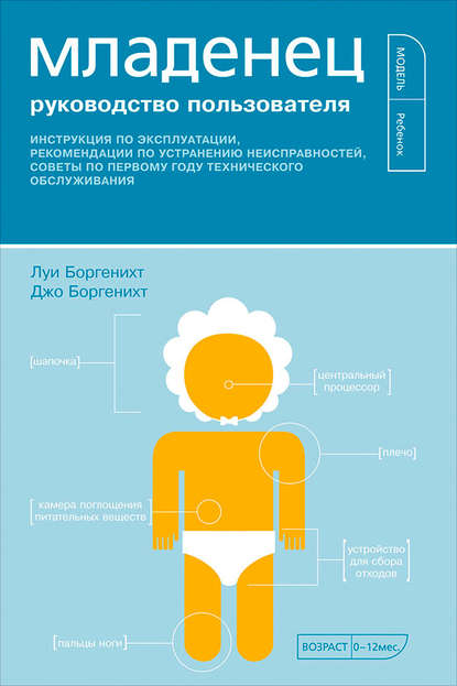 Младенец. Руководство пользователя: Инструкция по эксплуатации, рекомендации по устранению неисправностей, советы по первому году технического обслуживания Младенец. Руководство пользователя: Инструкция по эксплуатации, рекомендации по устранению неисправностей, советы по первому году технического обслуживания