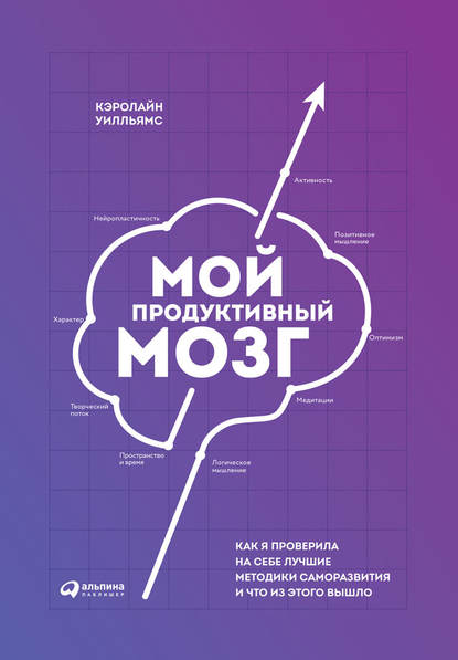 Мой продуктивный мозг: Как я проверила на себе лучшие методики саморазвития и что из этого вышло Мой продуктивный мозг: Как я проверила на себе лучшие методики саморазвития и что из этого вышло