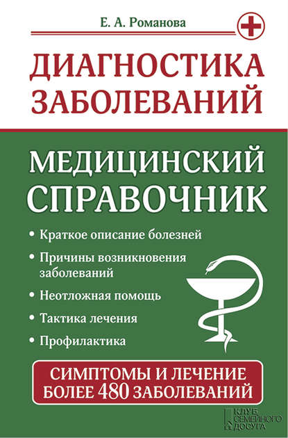 Диагностика заболеваний. Медицинский справочник Диагностика заболеваний. Медицинский справочник