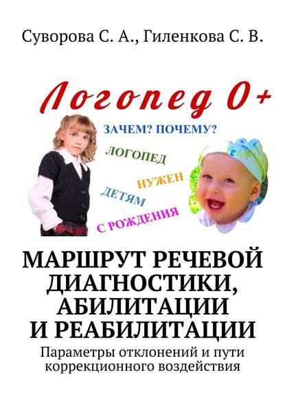 Маршрут речевой диагностики, абилитации и реабилитации. Параметры отклонений и пути коррекционного воздействия Маршрут речевой диагностики, абилитации и реабилитации. Параметры отклонений и пути коррекционного воздействия