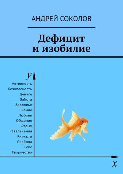 Дефицит и изобилие Дефицит и изобилие