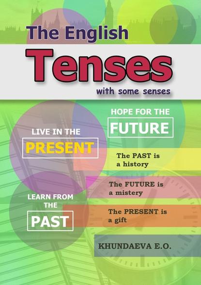 The English Tenses The English Tenses