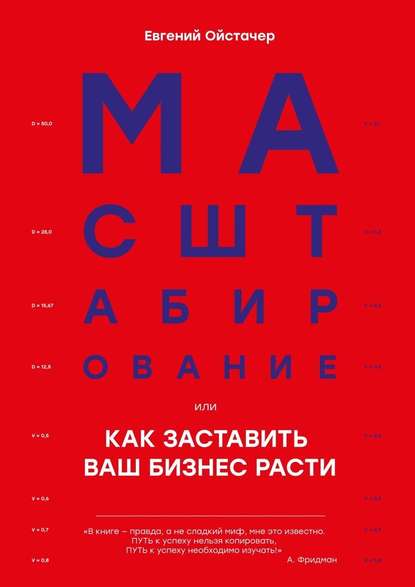 Масштабирование, или Как заставить ваш бизнес расти Масштабирование, или Как заставить ваш бизнес расти