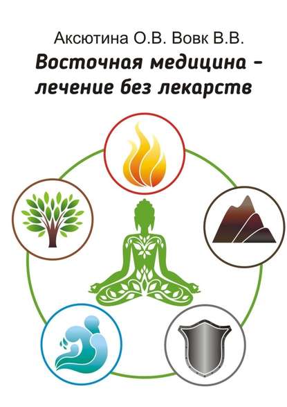Восточная медицина – лечение без лекарств Восточная медицина – лечение без лекарств