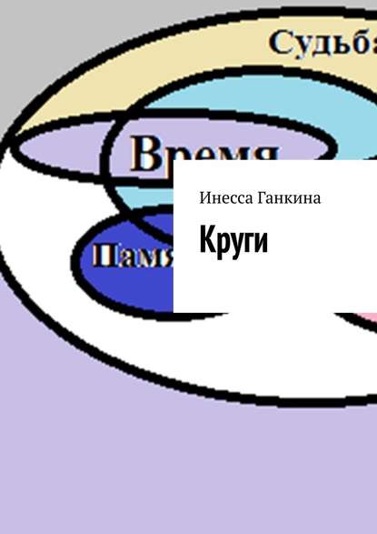 Круги Круги